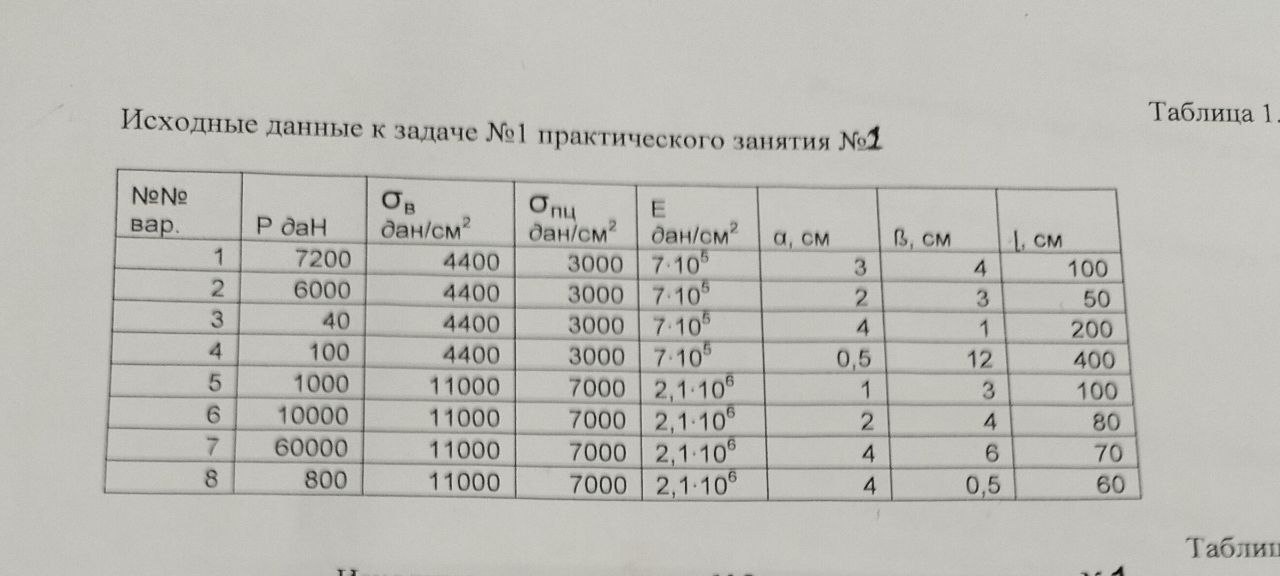 Помогите с решением практической, могу заплатить. Вариант 8